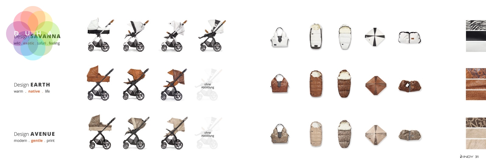 Katalog kolekce design INDY