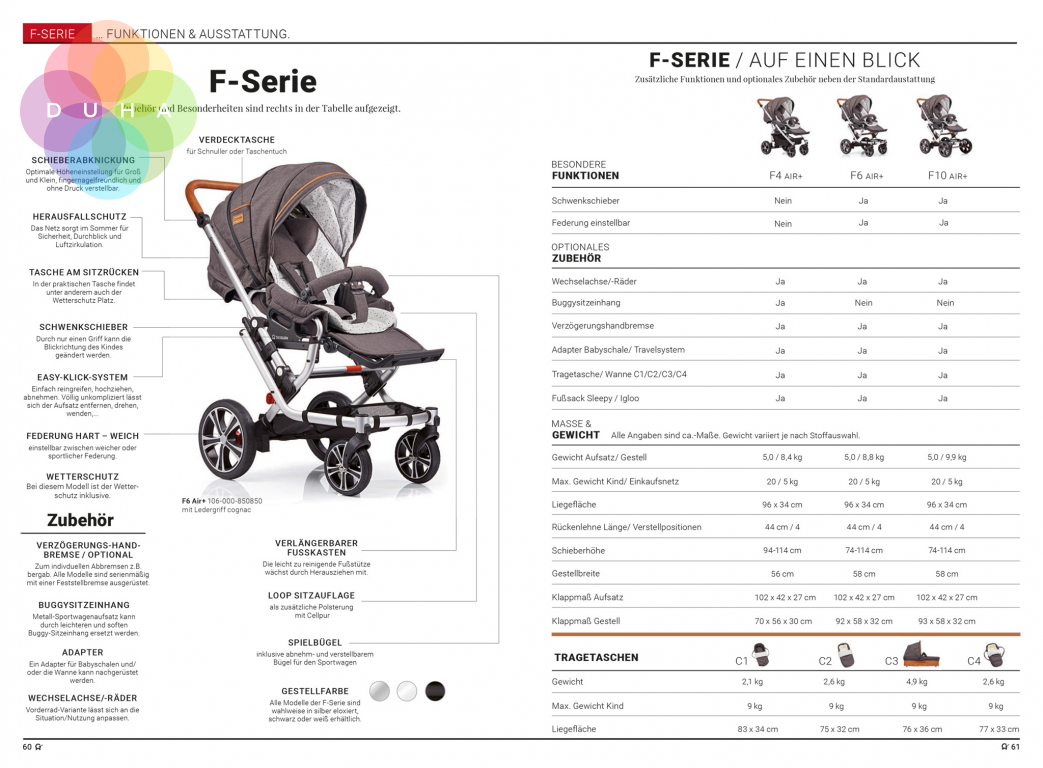 Katalog produktů GESSLEIN 2018/ 2019